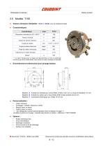 Rhéostats Circulaires - 9