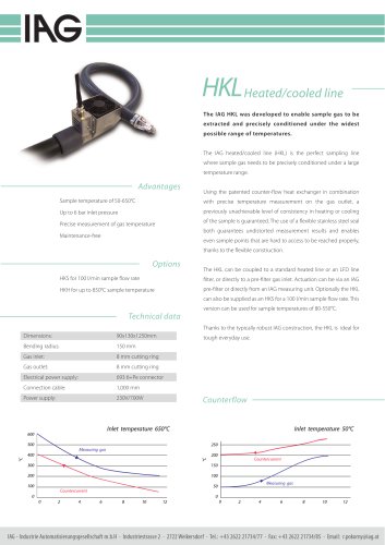 HKL - Heated/cooled line