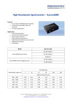 High Resolatuion Spectrometer – Aurora4000