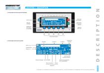 SYSTÈME DE GESTION DES MATIÈRES PREMIÈRES H 2000 - 5