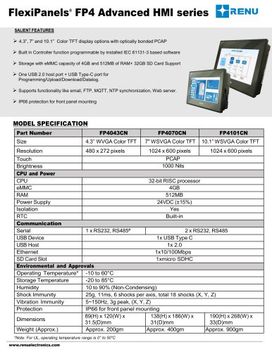 FP4070CN