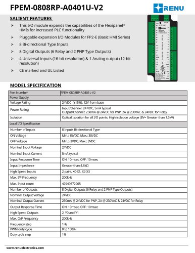 FPEM-0808RP-A0401U-V2