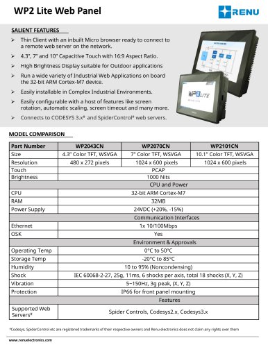 WP2101CN