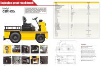 XILIN Explosion-proof Towing Tractor (10000 kg | QSD100EX) for Material Handling