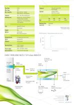 Analyseur ProCeas® H2O Trace - 2