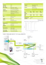 Analyseur ProCeas® N2O - 2