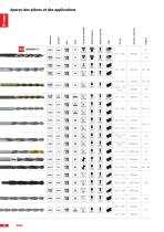 FORETS À MÉTAUX-8