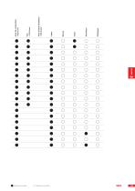 OUTILS DE FILE TAGE TARAUDS M ACHINE-5