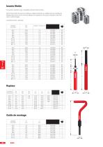 OUTILS DE RÉPARATION DE FILETAGES-2