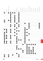 SCIES-5