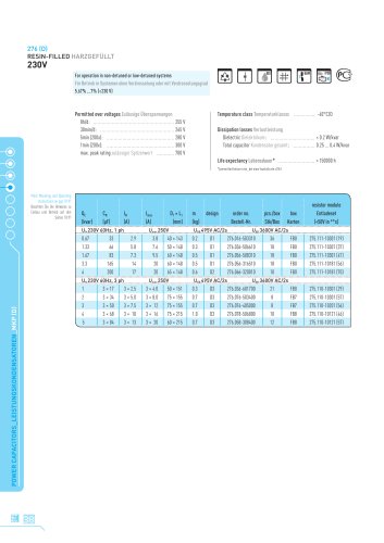 276 MKP oil filled data charts (English/German)