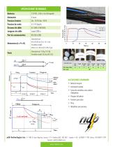 Insuleak - Low voltage cable insulation tester - 2