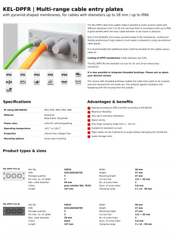 KEL-DPFR | Multi-range cable entry plates