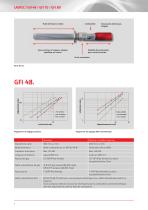 LAMTEC brûleur d'allumage et pilote GFI 48 / GFI 70 / GFI 89 - 4