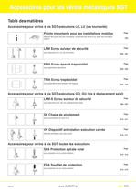 Accessoires pour les vérins mécaniques SGT - ALBERT - 3