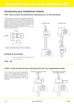 Accessoires pour les vérins mécaniques SGT - ALBERT - 6