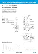 Vérins mécaniques cubiques à couple conique KSH - 8