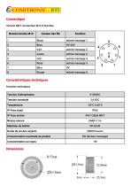 DDM Diffuseur de message industriel - 3