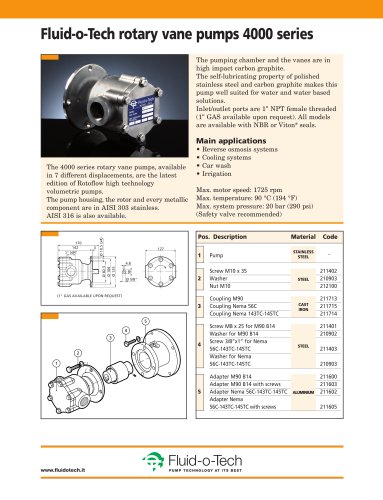 Fluid-o-Tech rotary vane pumps 4000 series