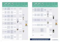 Data center-6