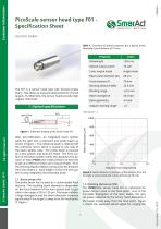 PicoScalesensorheadtypeF01- Speci fi cationSheet