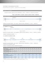 Système d’haubanage DETAN - 6