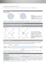 Système d’haubanage DETAN - 8