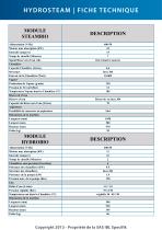 HYDROSTEAM - 4