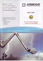 Bras Aspirants à Quatre Pantographes ATEX - 1