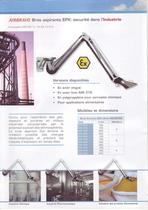 Bras Aspirants à Quatre Pantographes ATEX - 2