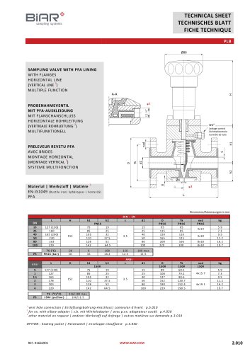 PLB series