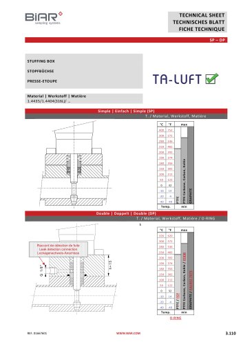 STUFFING BOX