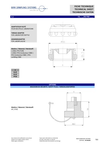 Thread adapter GL45 / GL32 / PP28