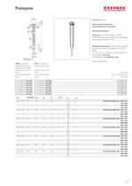 Eléments actifs - 15