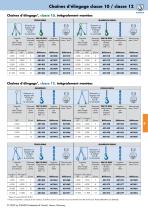 Chaînes d‘élingage - 2