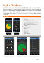 4-noks Catalogue - Solutions électroniques pour le photovoltaïque - 7