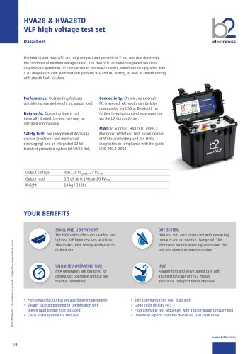 HVA28 & HVA28TD datasheet