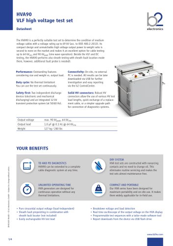 HVA90 datasheet