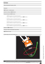 Bâtiment – Tiltrotators - 7