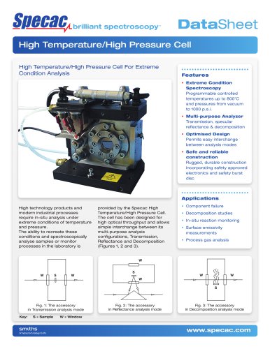 High Temperature High Pressure Cell