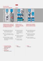 Instrumentation en ligne pour l'analyse de l'eau Cycle Eau-Vapeur - 3