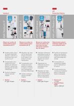 Instrumentation en ligne pour l'analyse de l'eau Cycle Eau-Vapeur - 4