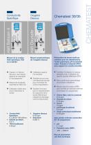 Instrumentation en ligne pour l'analyse de l'eau L'eau Potable - 4