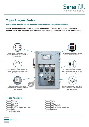 Topaz Analyzer