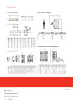 Guide de sélection de protection fusible - 4