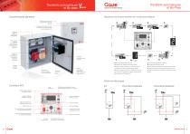 Transferts automatiques et By-Pass - 2