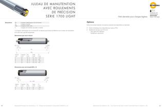 Rouleaux de manutention - 12