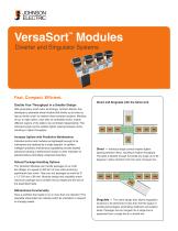 VersaSortTM Modules