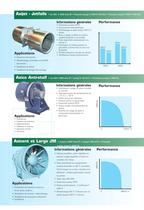 Guide des ventilateurs industriels - 4