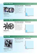 Guide des ventilateurs industriels - 5